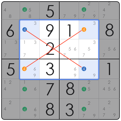 sudoku chains